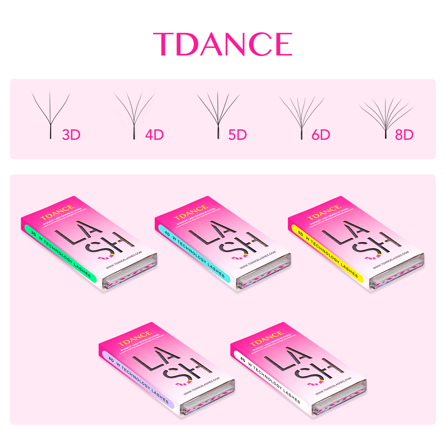 TDANCE 3D 4D 5D 6D Premade Fan - Eyelash Extension Volume Styles 评论和价格