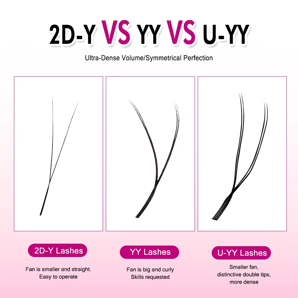 New Style U-Shaped 3D 4D 5D Ey - Eyelash Extension Last 评论和价格