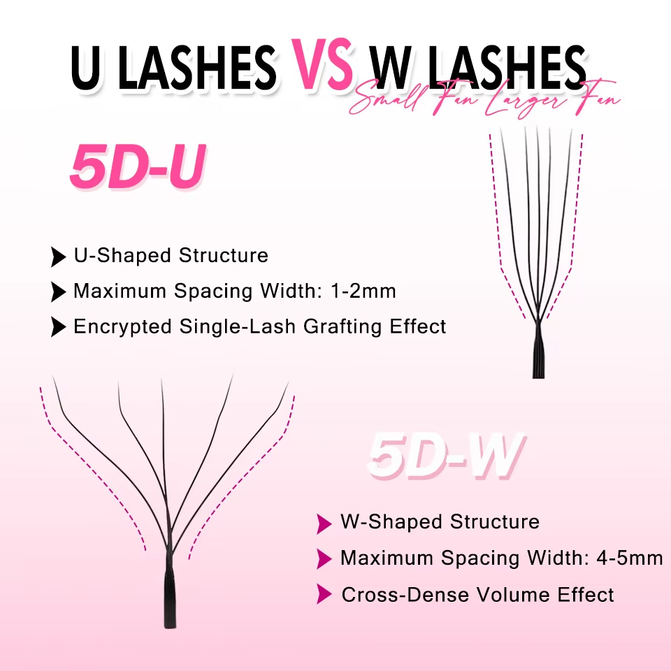 New Style U-Shaped 3D 4D 5D Ey - Eyelash Extension Last 评论和价格