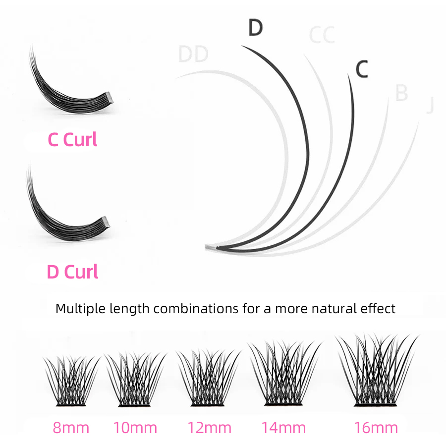 YUANZHIJIE New DIY Clusters Fa - Eyelash Extension Last 评论和价格