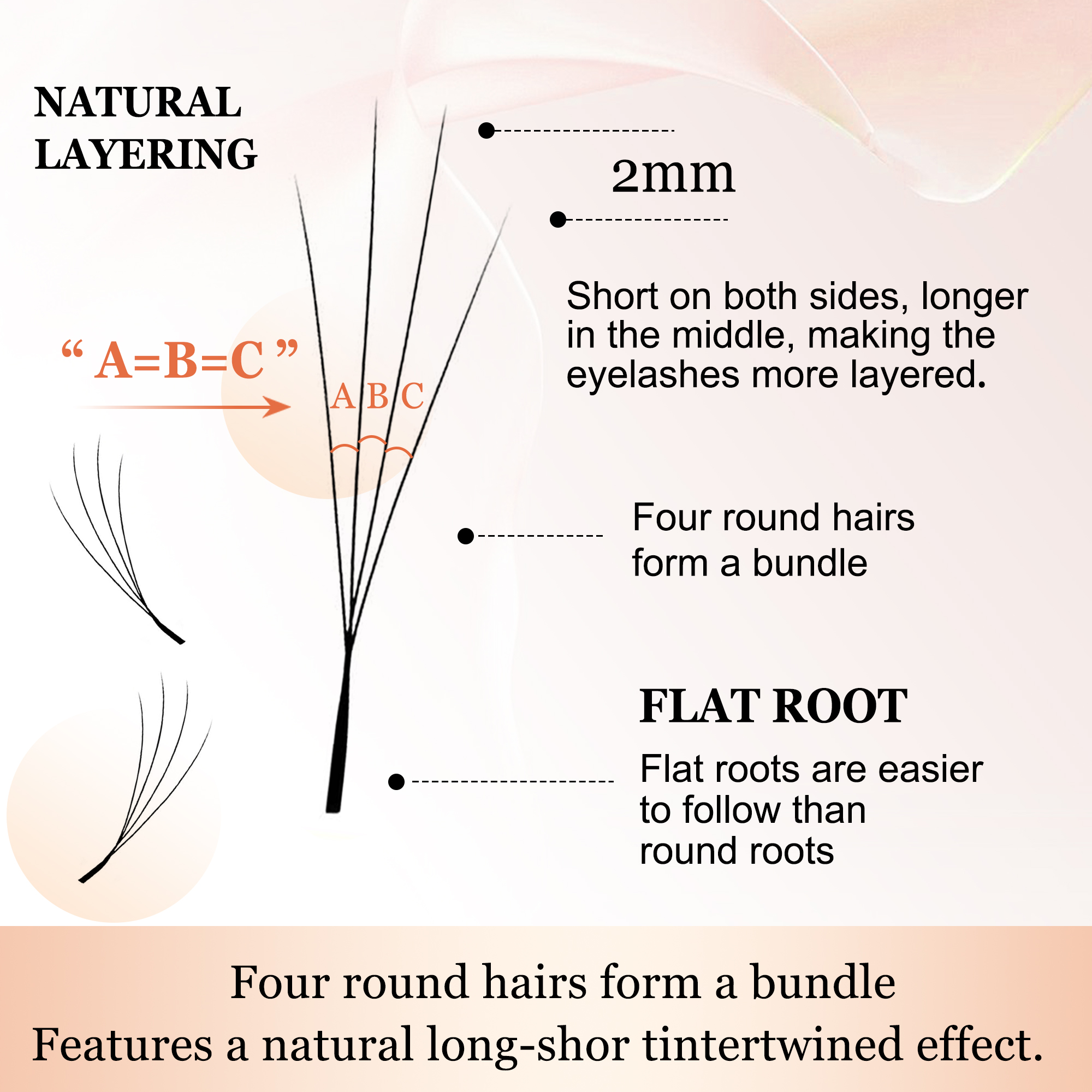 CoMango Narrow 4D Hand Woven W - Eyelash Extension Volume Styles 评论和价格