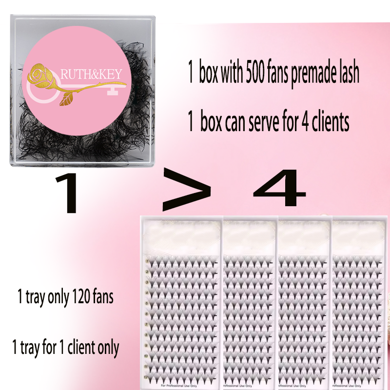 Premade Volume Fans 14D Loose  - Eyelash Extension Volume Styles 评论和价格
